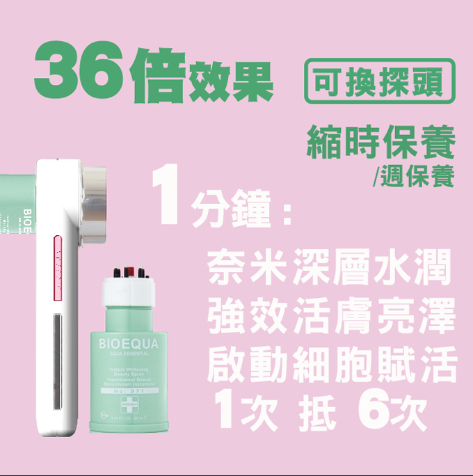 Bioequa 奈米冷離子活膚儀 U4 使用說明 Bioequa